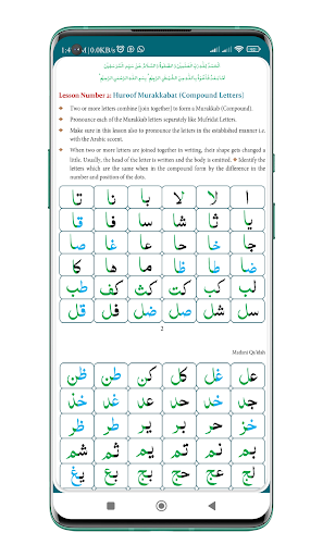 Madani Qaida English