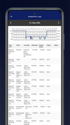 PARAGON ELD Screen 2