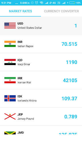 Easy Currency Converter Screen 2