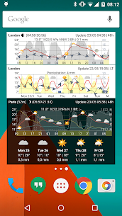 Meteogram weather widget APK (Patched) 2