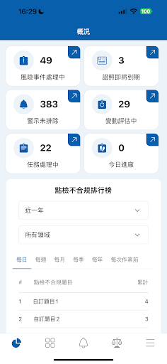 ESGoal Screenshot 1 - AppWisp.com