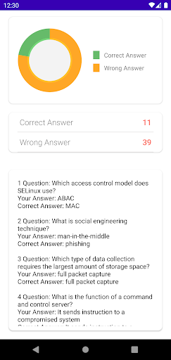 Cisco CBROPS 200-201 Questions Screen 3