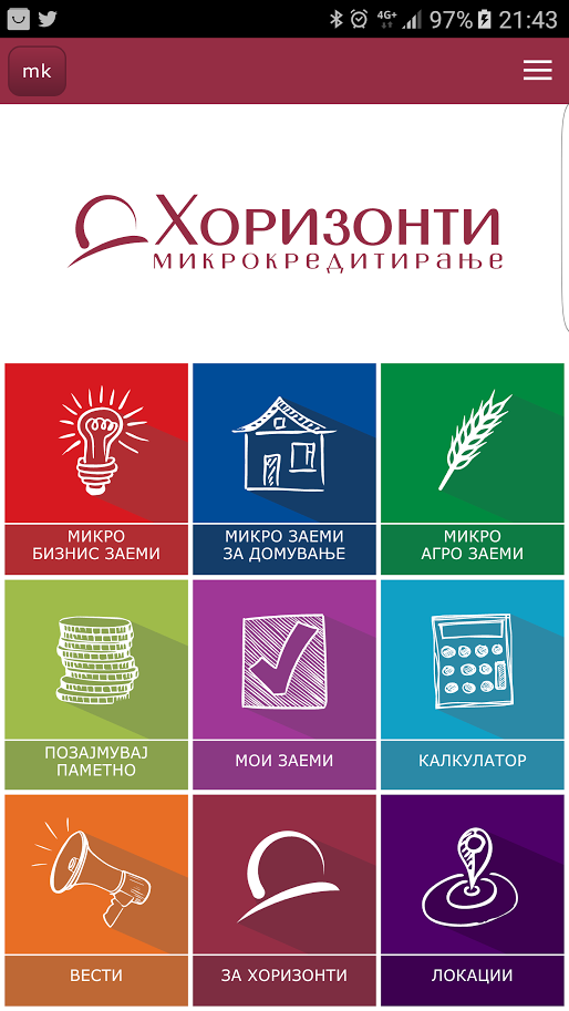 #1. Horizonti (Android) Podle: Microcredit Foundation Horizonti