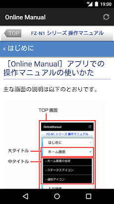Online Manual for FZ-N1(JP)のおすすめ画像2