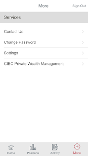 CIBC Private Wealth Management (Int Cust)