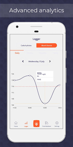 Easycarb Diabetes Nutrition  Carb Tracker Free