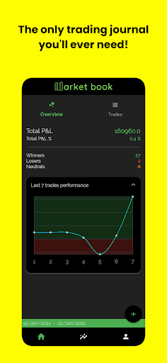 Android application MarketBook - The Trade Journal screenshort