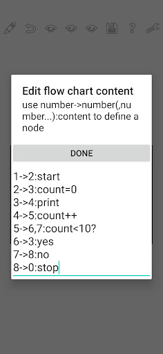 Flow Chart 1 Screen 3
