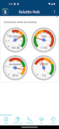 Solutto Hub Screen 2