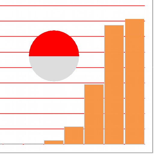 Gacha Probability Chart 1.2 Icon