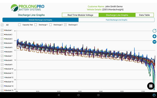 ProlongPro Screen 3