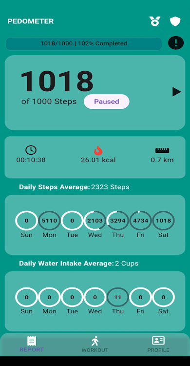 Pedometer step counter,tracker - 1.0.0 - (Android)