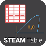 Cover Image of Unduh Steam Table  APK