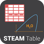 Steam Table
