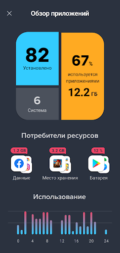 AVG Cleaner: ПО для очистки скриншот 4