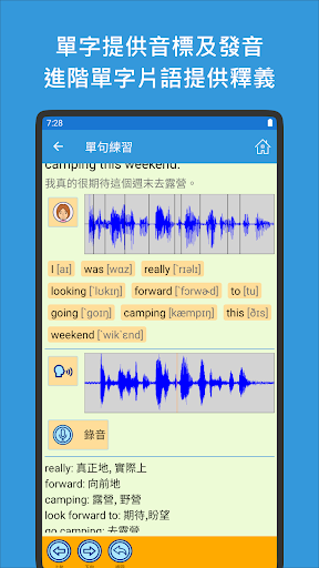 英語口說對話通