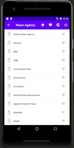 Puerto Rico Newspapers