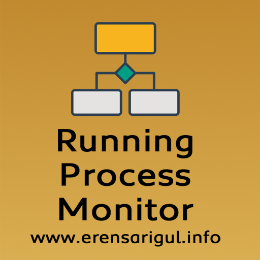 Process Monitor v3.92. Process "Running" Word text pic.