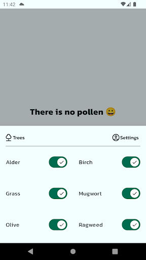 Pollen Weather