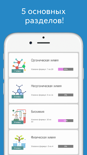 Формулы по химии с тестом Screen 2