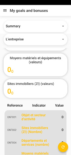 Indicators Screen 3