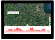 screenshot of Digital Dashboard GPS Pro