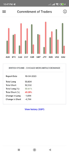 Abdali Trading Screen 2