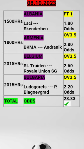 20 Odds Football Tips