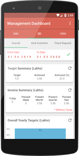 Management Dashboard