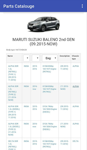 Parts Catalogue Screen 3