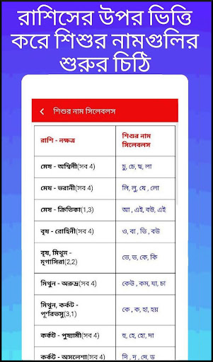 Bengali calendar 2024 -পঞ্জিকা 18