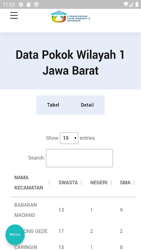 Cadisdik Wilayah 1 Jabar