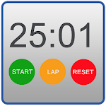 Stopwatch and Counter Apk