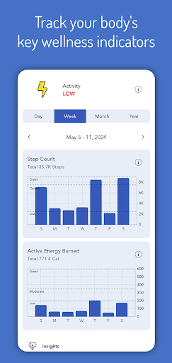 Urinify Screen 3