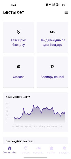 MIL Screen 2