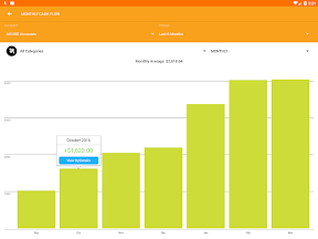 Expense IQ Money Manager screenshot