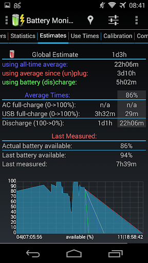 3C Battery Manager 7