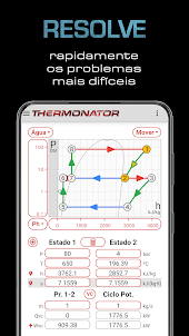 Thermonator - Calculadora termodinâmica