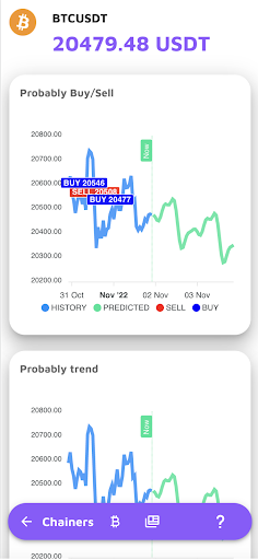Prévision Crypto Screen 3