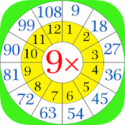 Quiz Multiplication Table (learn by playing)  Icon