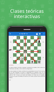 Chess King (Ajedrez y táctica)