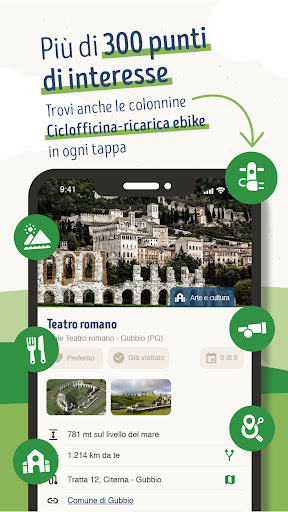 cicloAPPennino by Misura Screen 3