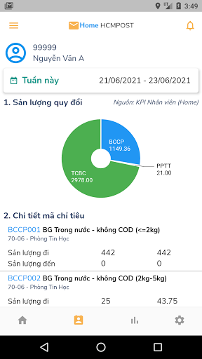 Home Hcmpost Screen 2