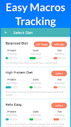 Calorie Counter & Diet Plans