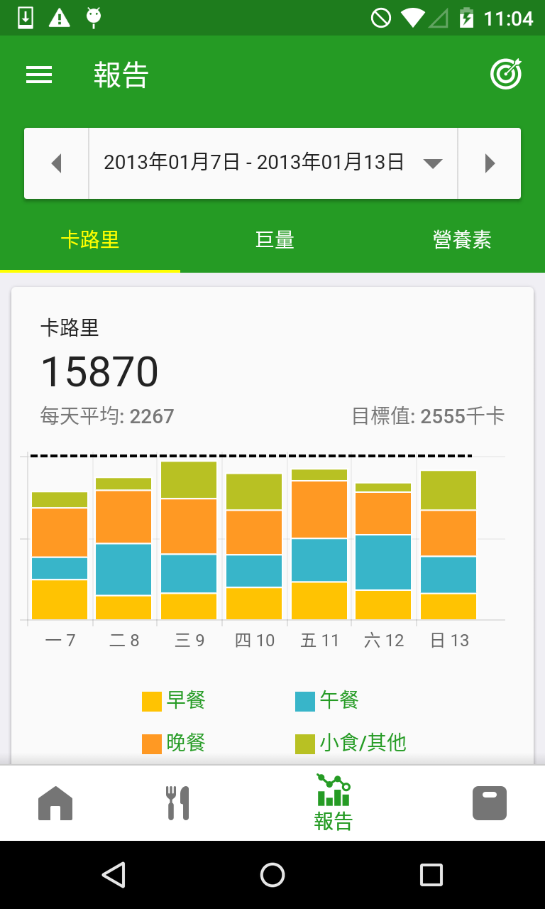 FatSecret 食物熱量計算 APP 