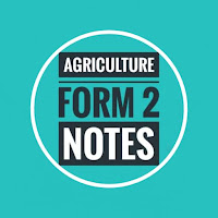 Agriculture form two notes