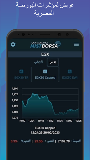 MIST Borsa Screen 2