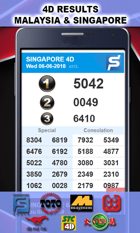 Latest singapore 4d result