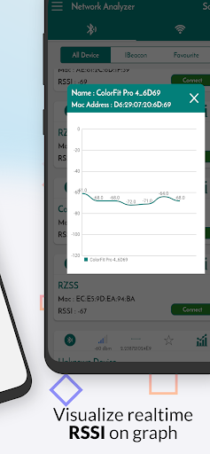 Network Analyser Screen 3