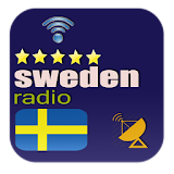 Sweden FM Radio Tuner icon